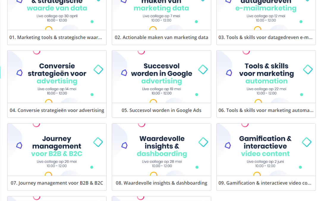 Digital Marketing Course at Home